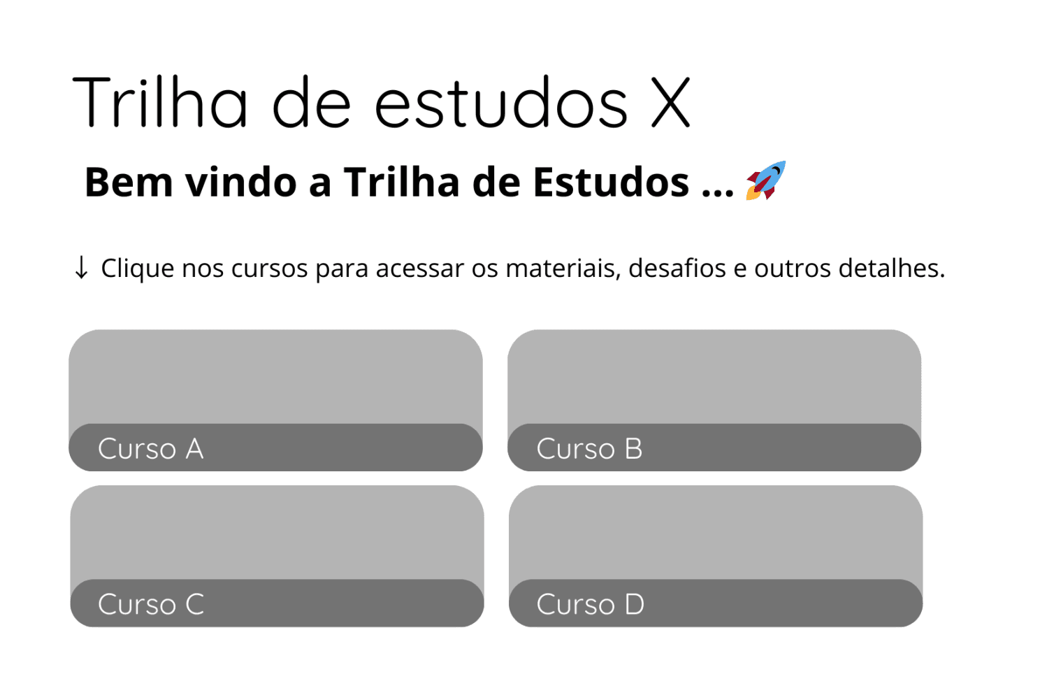Organização de uma Trilha de Estudos